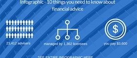 My Financial Life - Edition 26